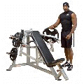 bodysolid pro club line, bodysolid proclub line, pro clb line, fitness equipment, commercial fitness